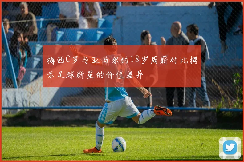 梅西C罗与亚马尔的18岁周薪对比揭示足球新星的价值差异