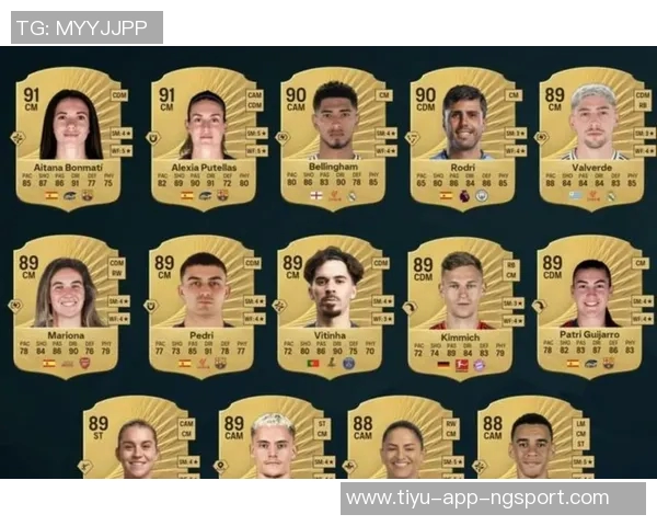 德转历史身价最高阵容揭晓梅西姆巴佩亚马尔佩德里领衔出战 德转历史身价最高阵容揭晓梅西姆巴佩亚马尔佩德里领衔出战